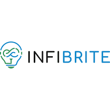 Infibrite