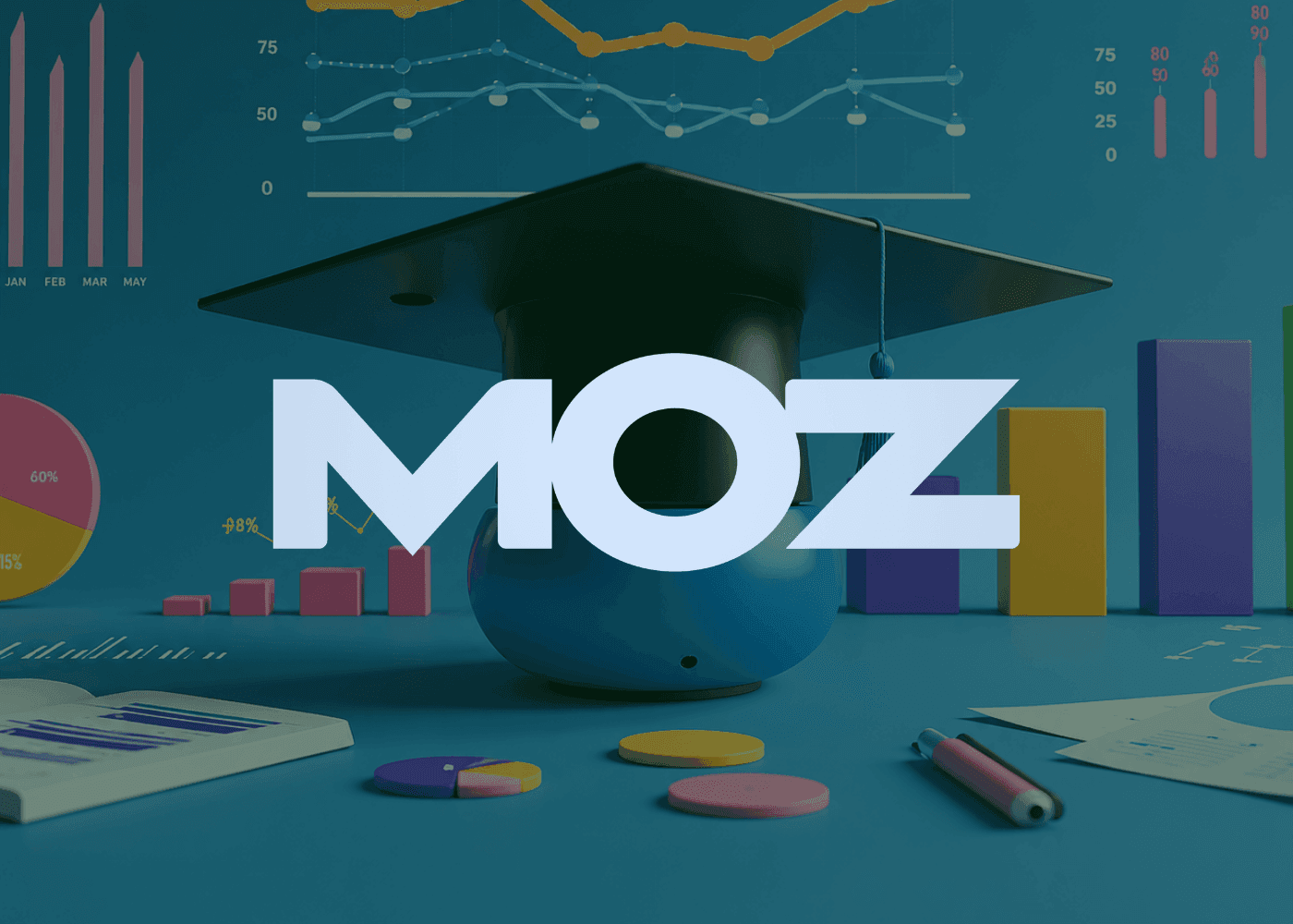 Moz
